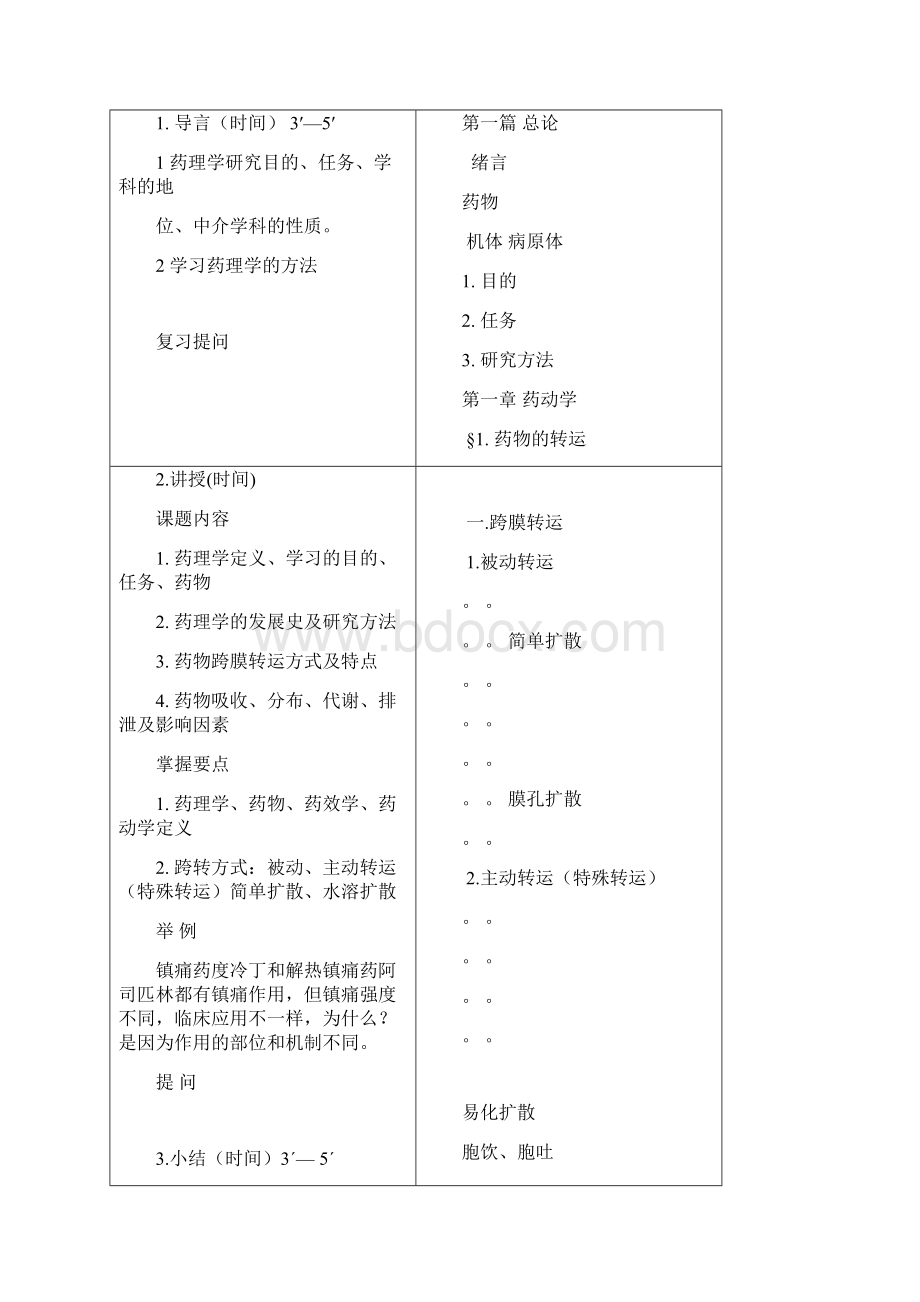 黑龙江中医药大学教案.docx_第2页