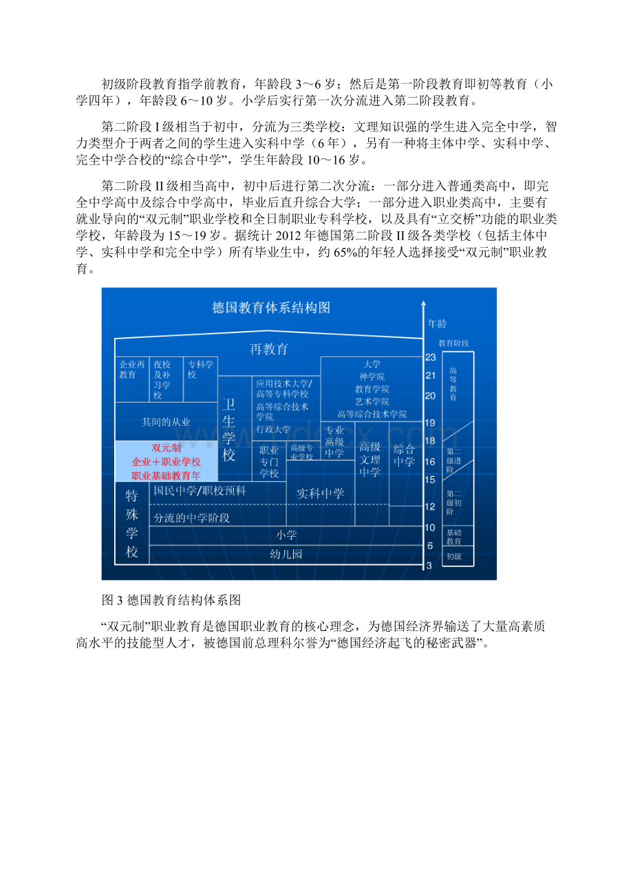 德国双元制职业教育培训总结.docx_第2页