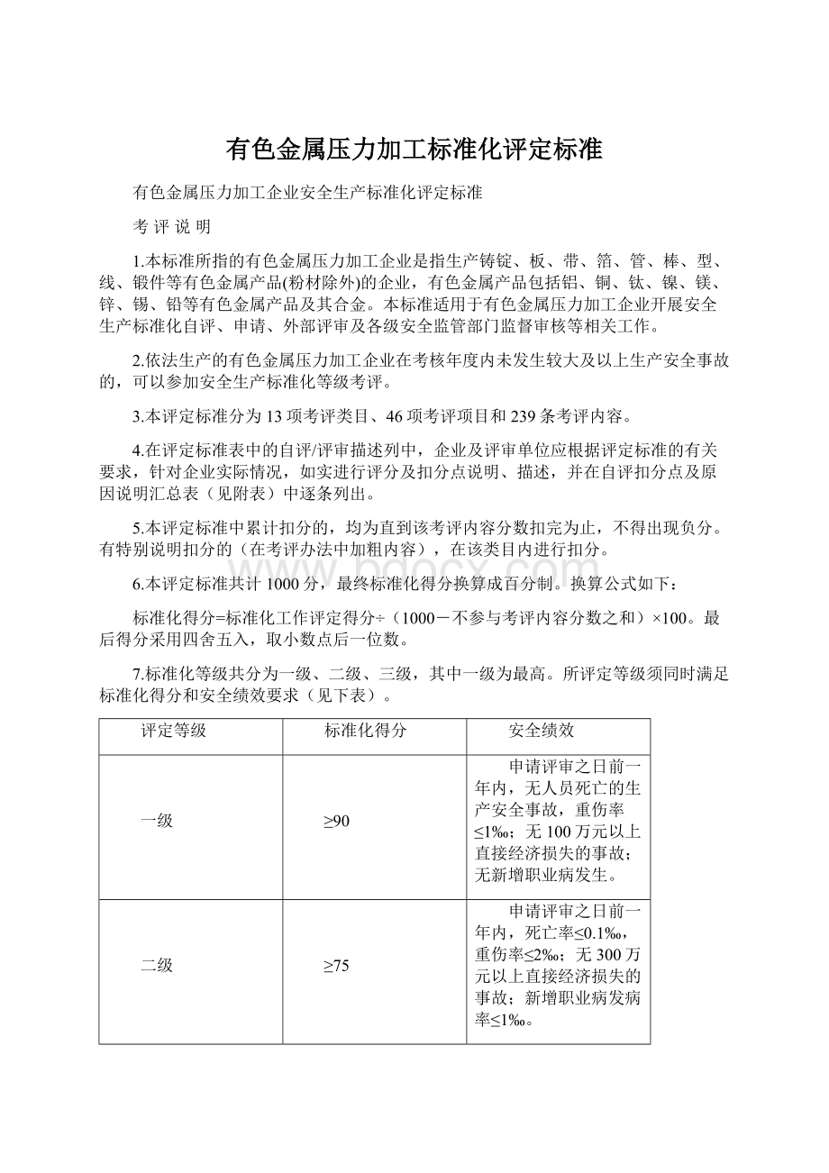 有色金属压力加工标准化评定标准Word下载.docx