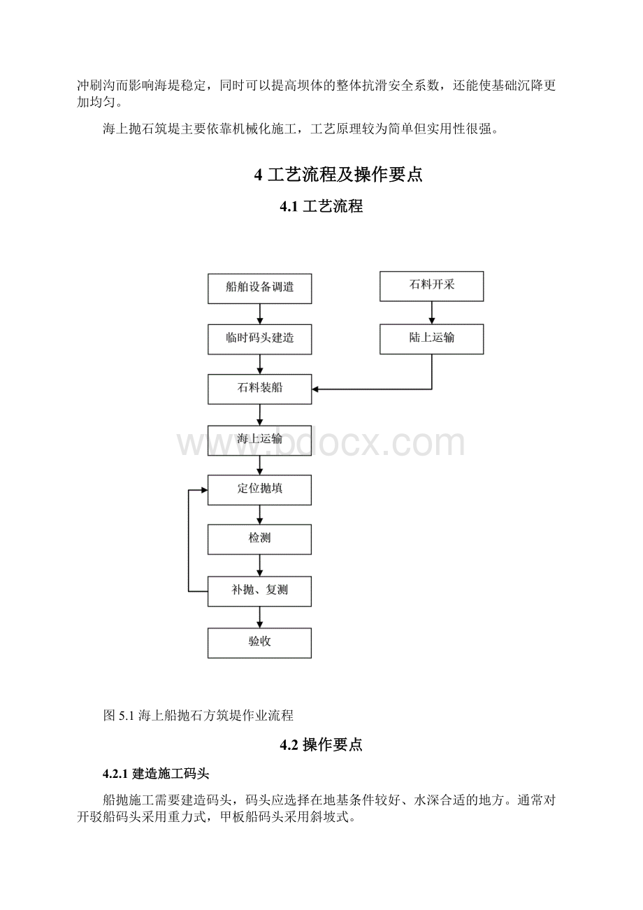 海上船抛石方筑堤施工工法.docx_第2页