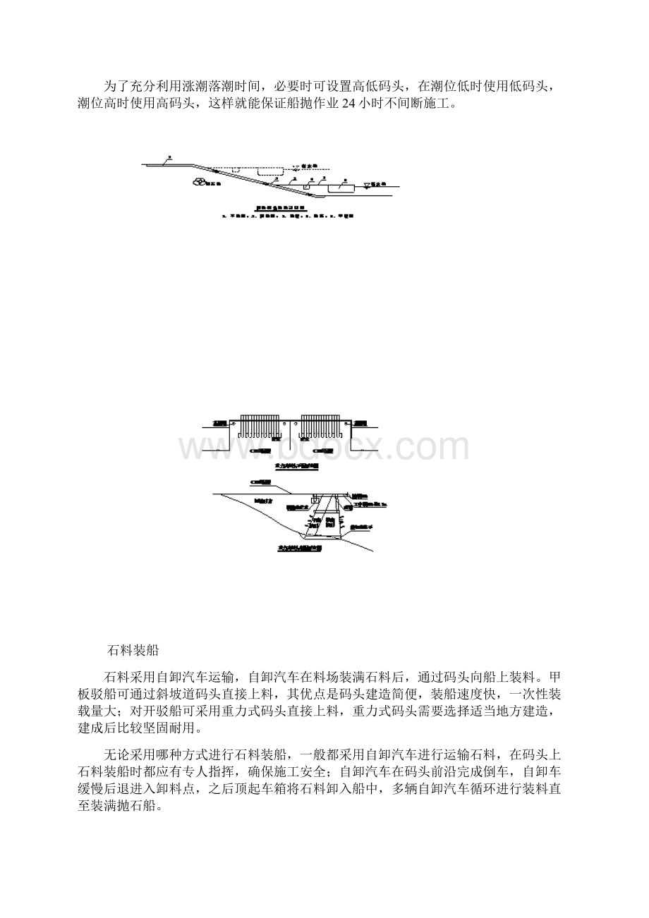 海上船抛石方筑堤施工工法Word格式.docx_第3页