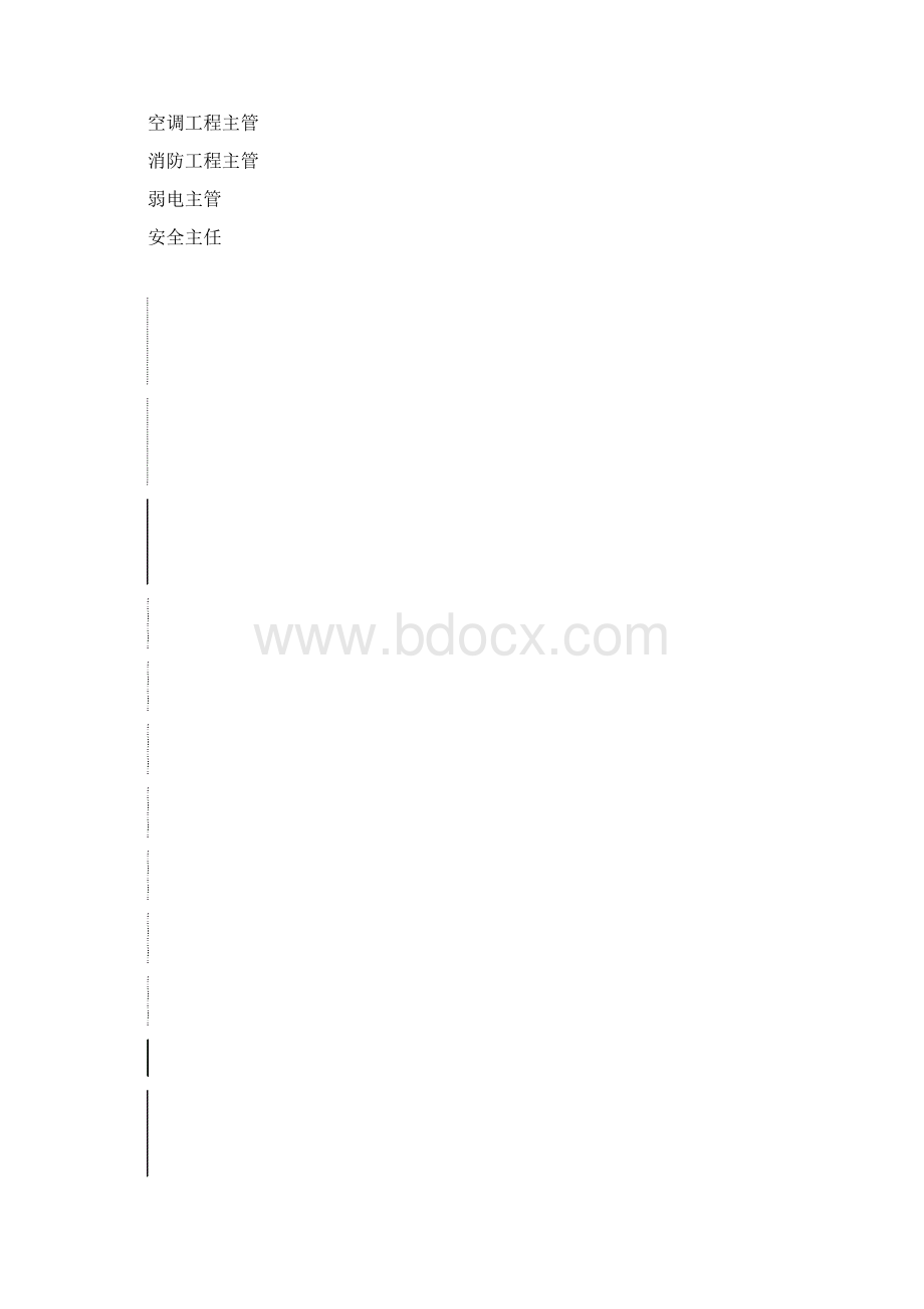 工程部的岗位职责.docx_第2页