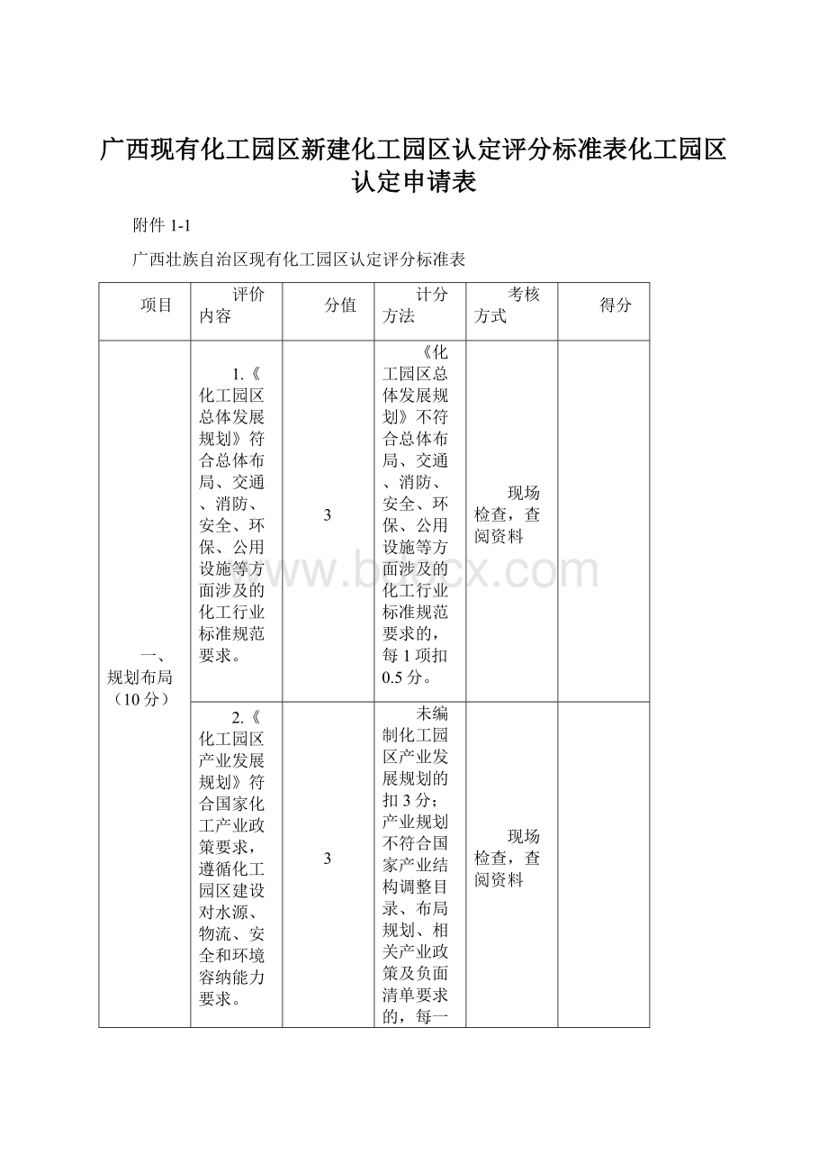 广西现有化工园区新建化工园区认定评分标准表化工园区认定申请表Word格式文档下载.docx