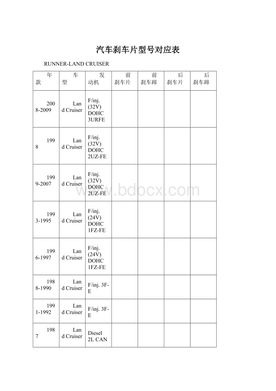 汽车刹车片型号对应表Word下载.docx