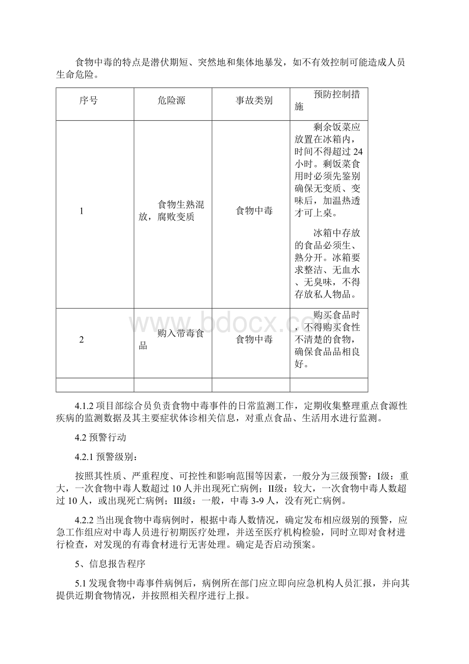 专项应急预案12食物中毒事件.docx_第3页