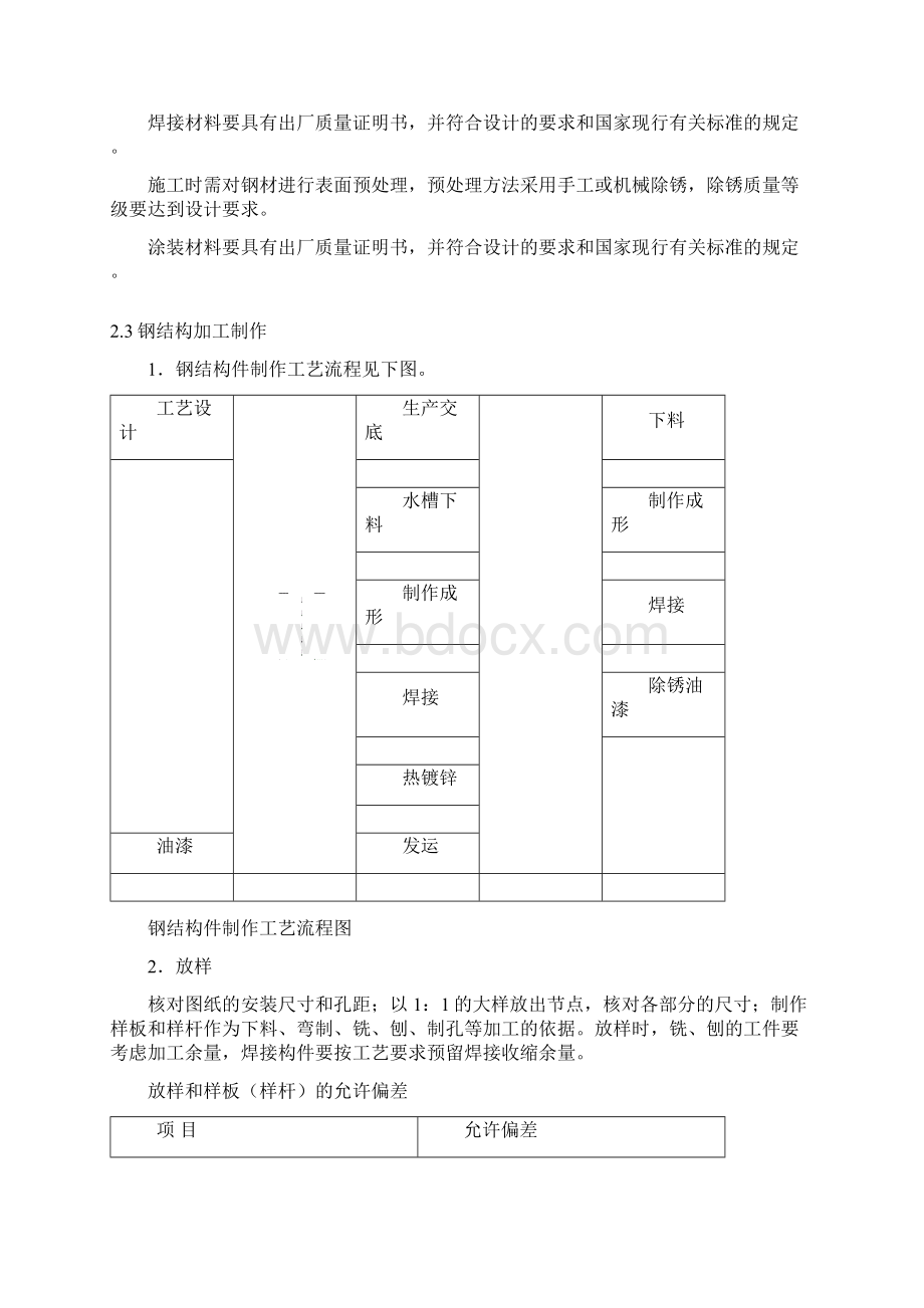 钢结构制作安装方案Word下载.docx_第3页