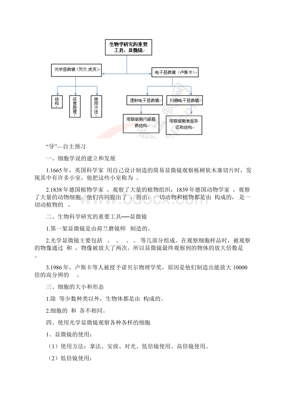 苏教版高中生物必修1 31《生命活动的基本单位细胞》导学案Word下载.docx_第2页