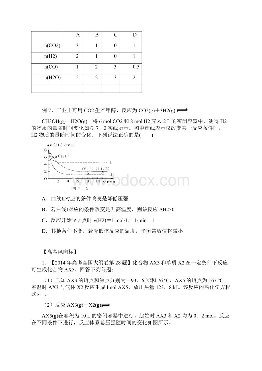 专题16化学反应速率和化学平衡综合.docx_第3页