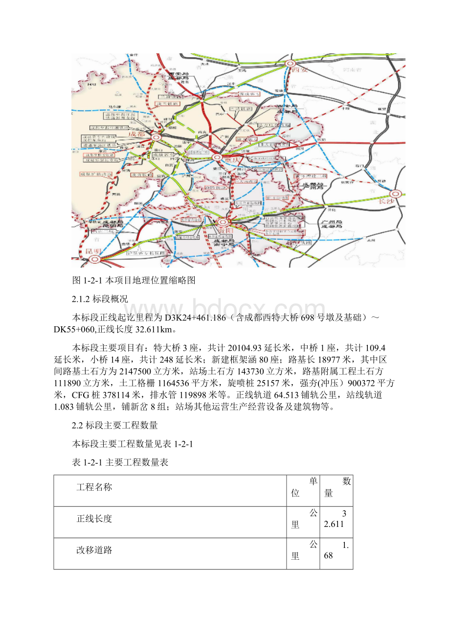 施工组织设计成蒲铁路.docx_第3页