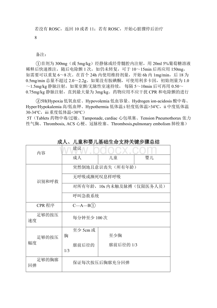 心跳呼吸骤停抢救流程Word文档下载推荐.docx_第3页