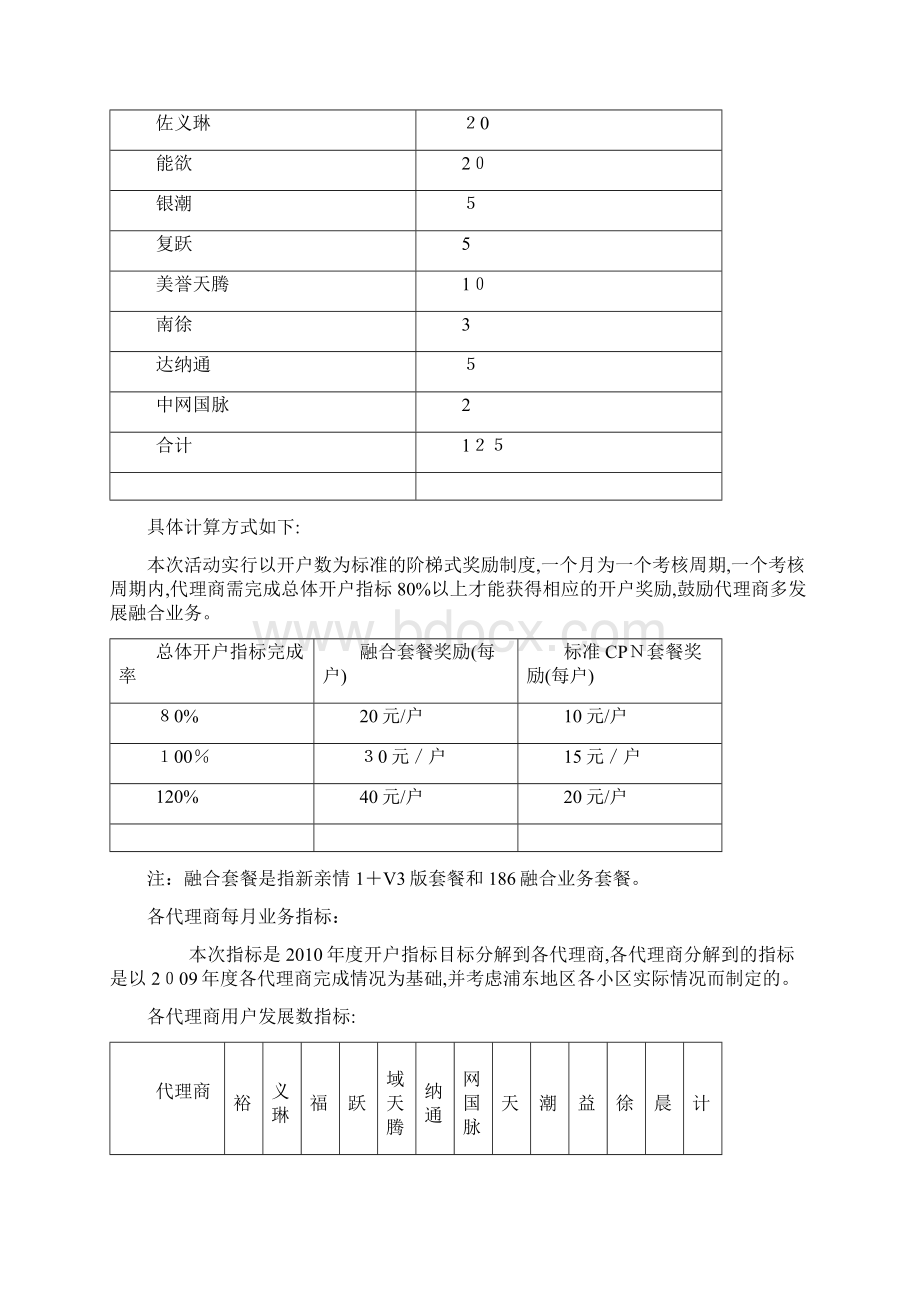 代理商奖励Word格式.docx_第2页