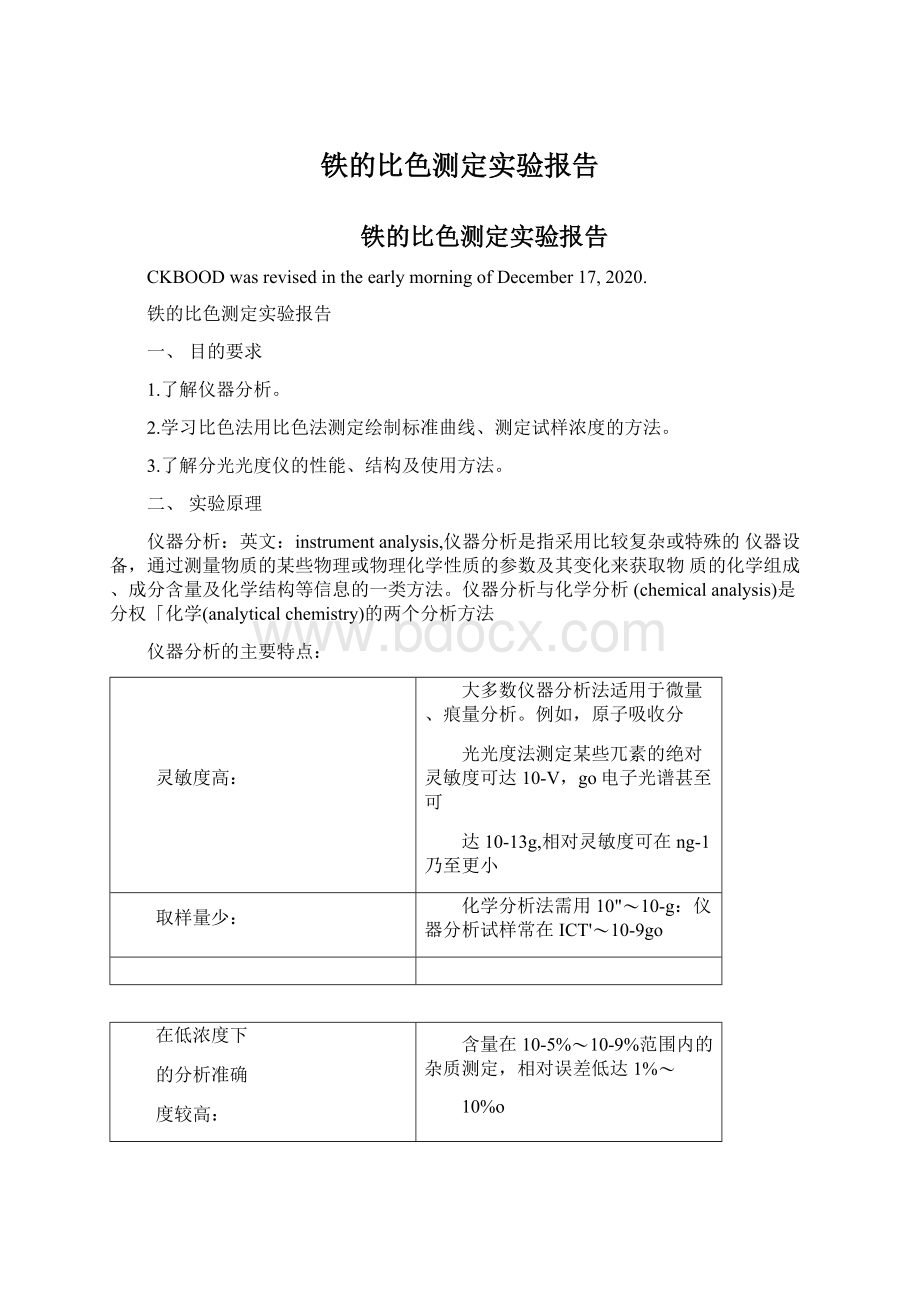 铁的比色测定实验报告.docx_第1页