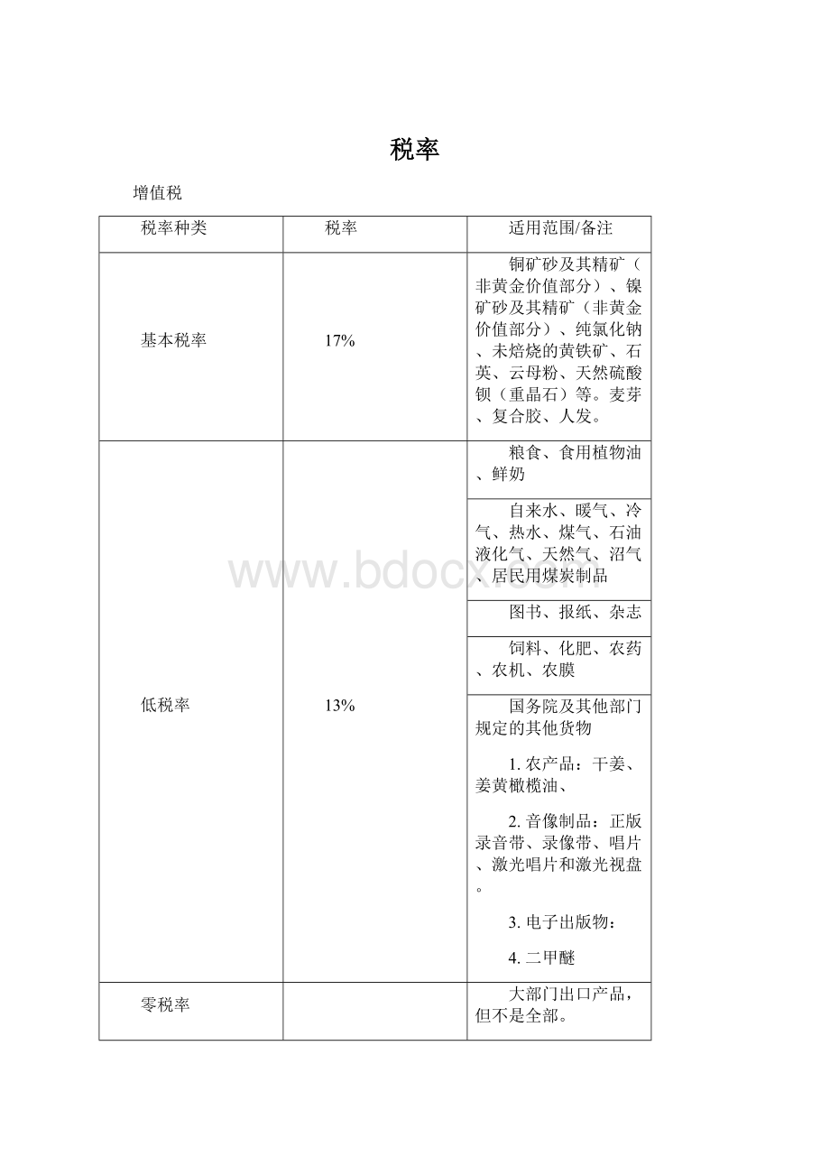 税率.docx_第1页