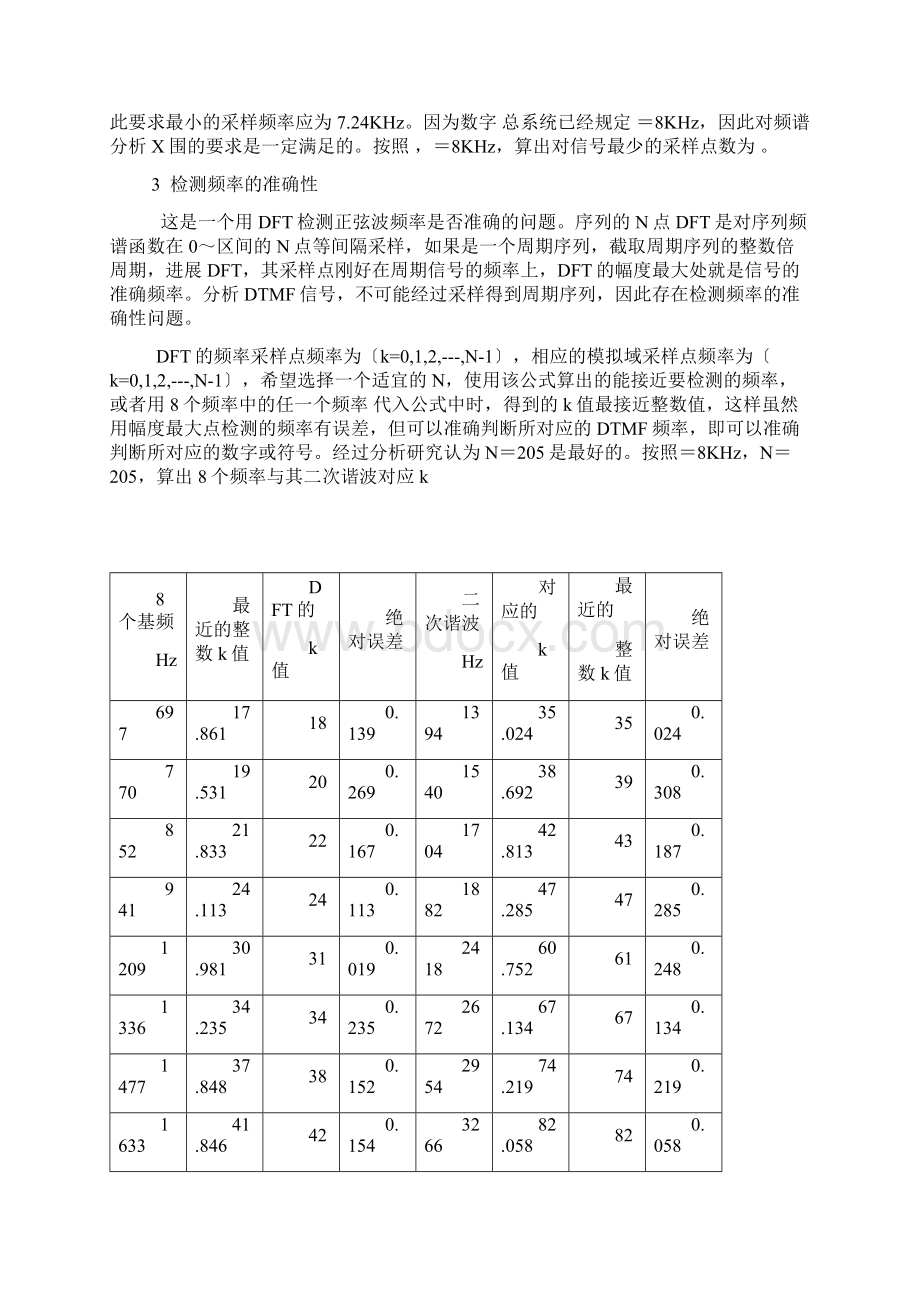 实验6数字信号处理在双音多频拨号系统中地的应用.docx_第3页