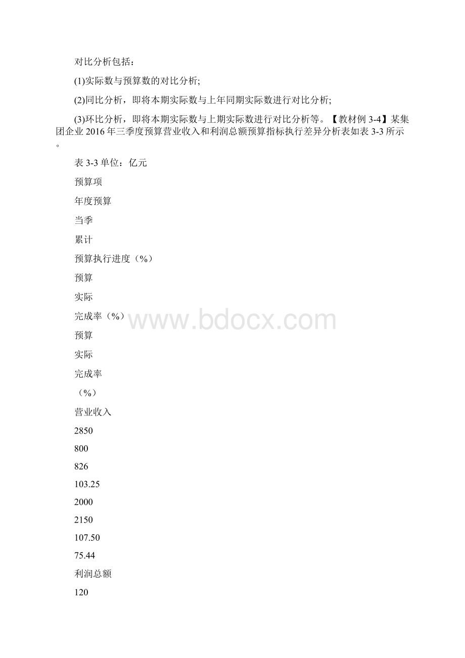 高级会计实务基础知识全面预算分析Word文档格式.docx_第2页