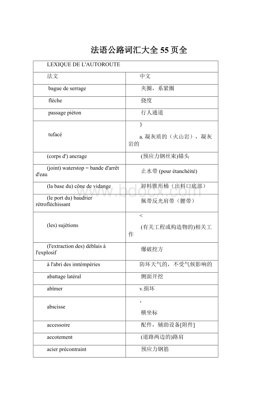 法语公路词汇大全55页全.docx_第1页