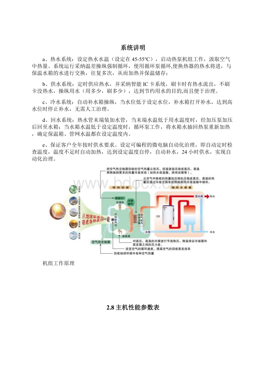 学生宿舍热水系统bot项目策划意向书Word文件下载.docx_第3页