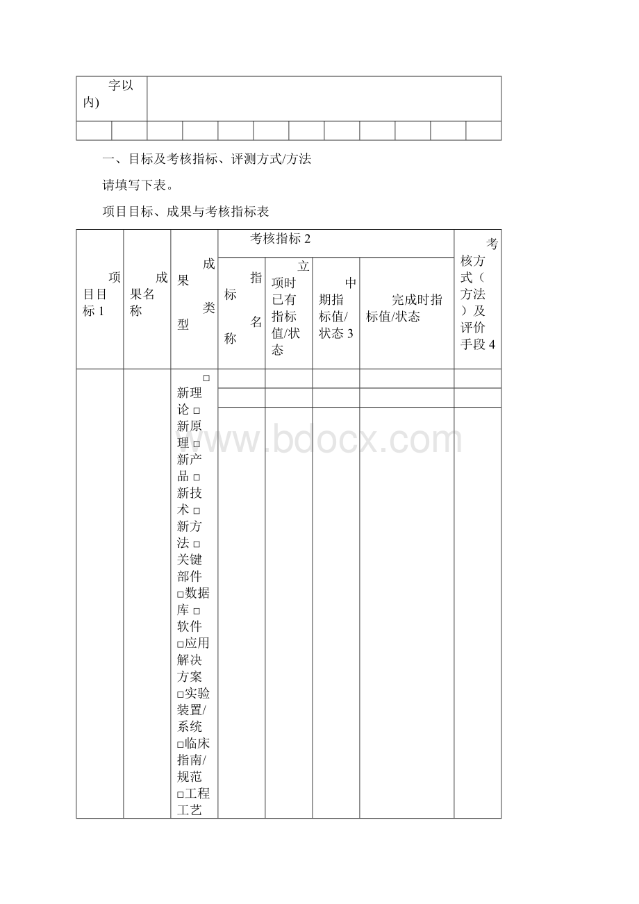 民航飞行技术与飞行安全重点实验室自主研究项目任务书模板.docx_第3页