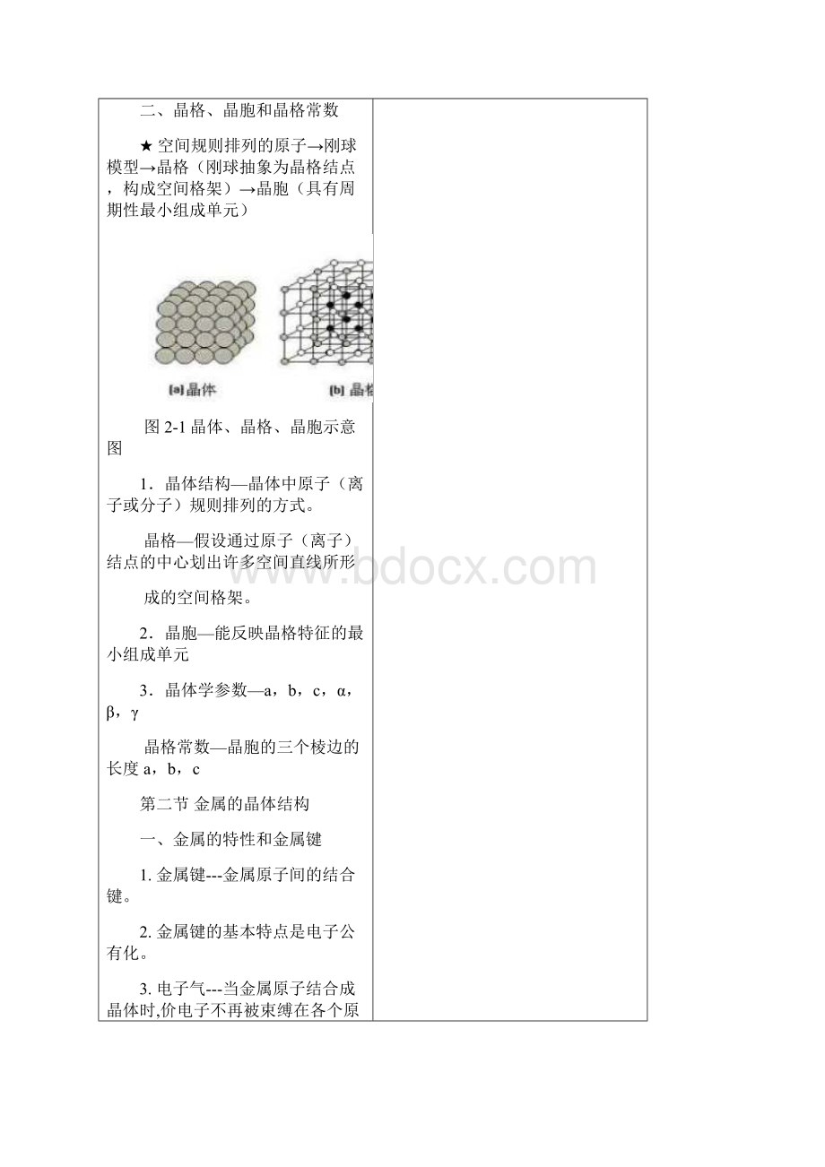 工程材料课程讲稿Word文档格式.docx_第3页