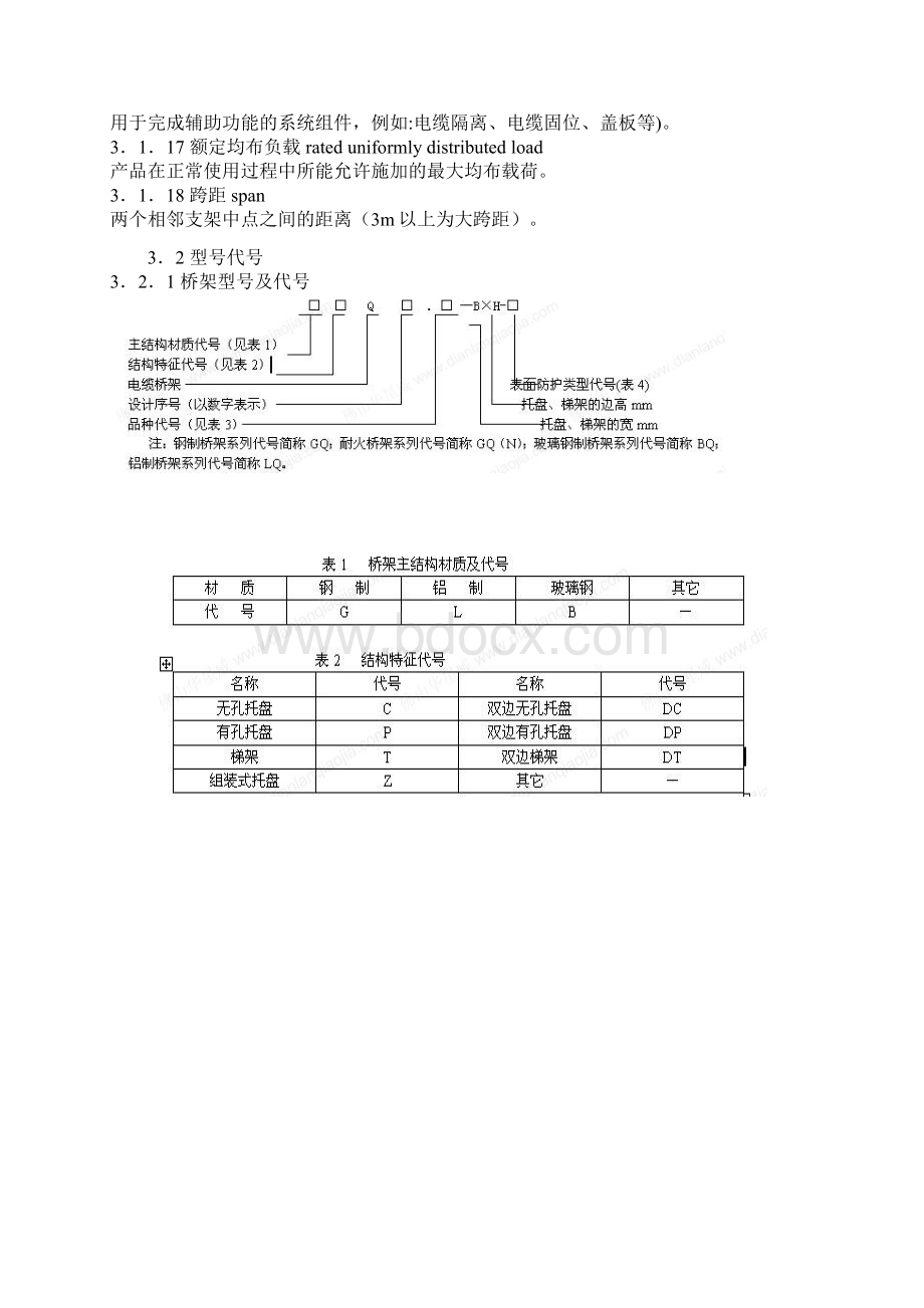 电缆桥架标准JBT10216.docx_第3页