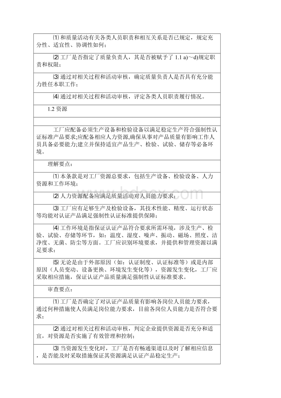 CCC工厂检查的要求理解要点Word下载.docx_第2页