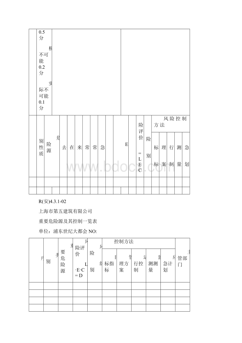 噪声扬尘检测表.docx_第2页