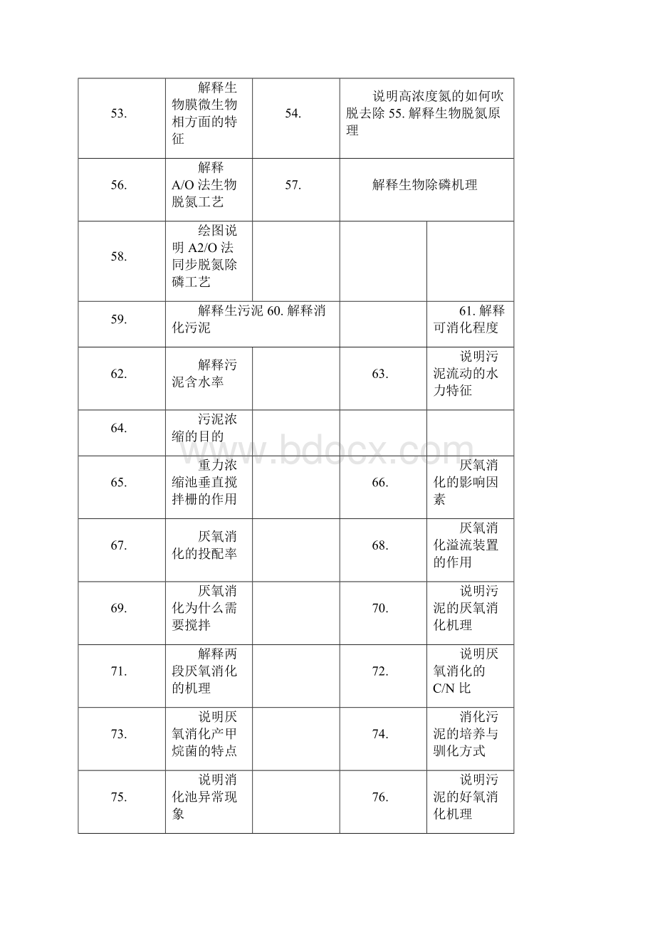 水质工程污水处理题库复习题Word下载.docx_第3页