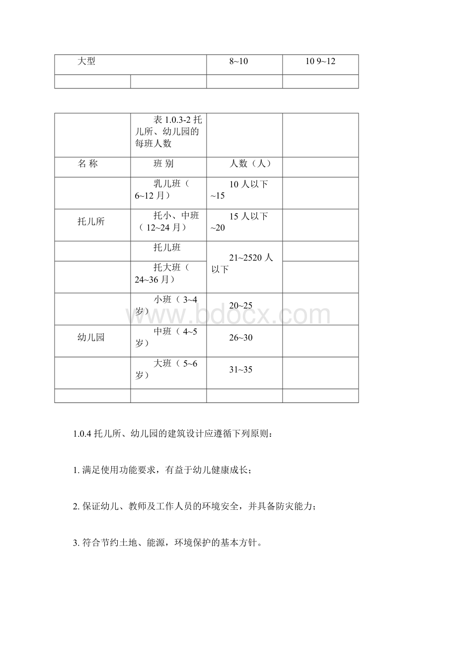 修订版《托儿所幼儿园建筑设计规范》.docx_第2页