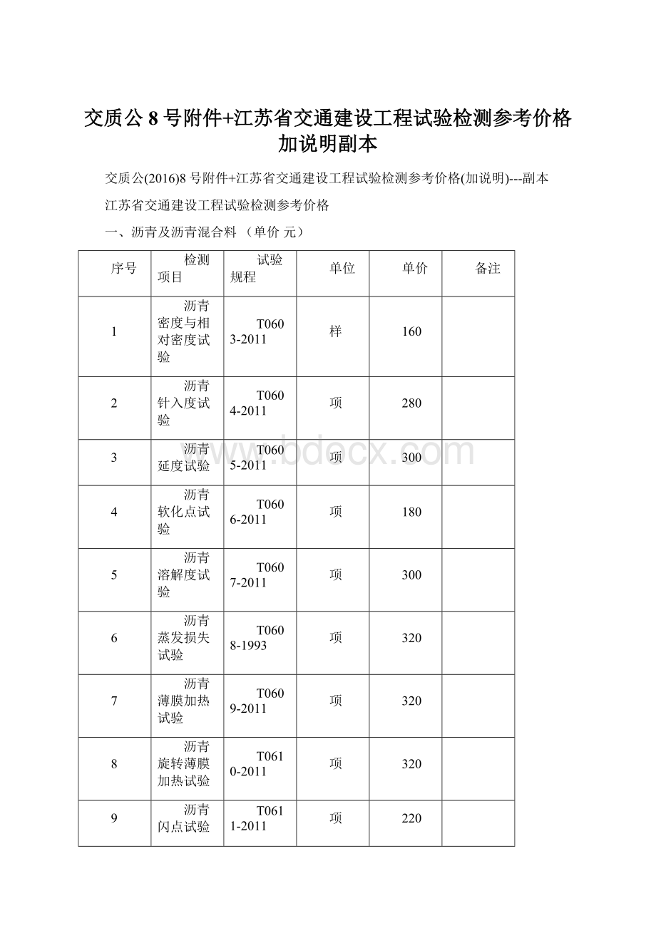 交质公8号附件+江苏省交通建设工程试验检测参考价格加说明副本.docx_第1页