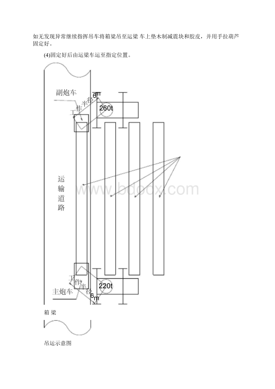 双机抬吊装车方案.docx_第3页