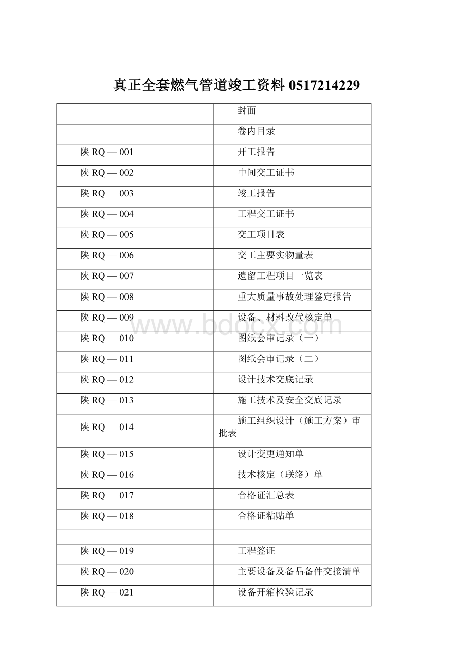 真正全套燃气管道竣工资料0517214229.docx_第1页