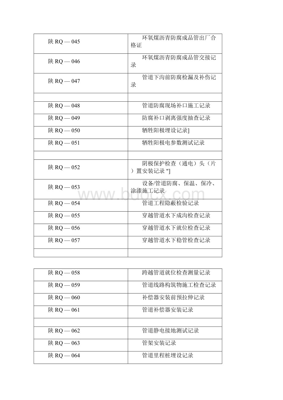 真正全套燃气管道竣工资料0517214229.docx_第3页