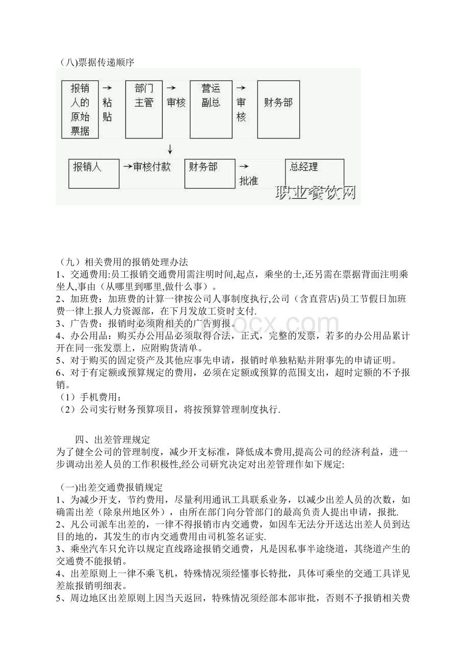 肯德基财务运营管理制度.docx_第3页