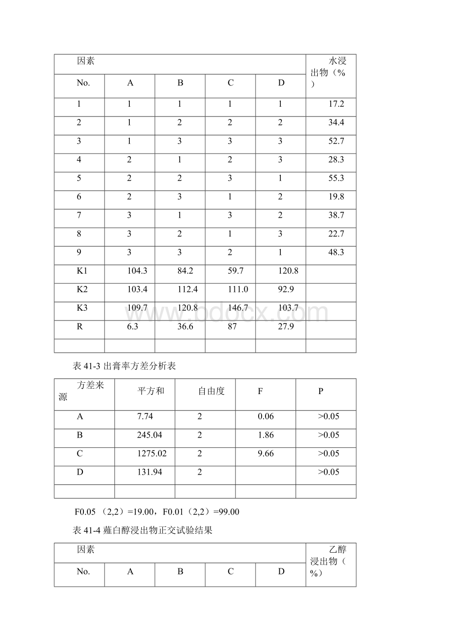 薤白配方颗粒研究.docx_第3页