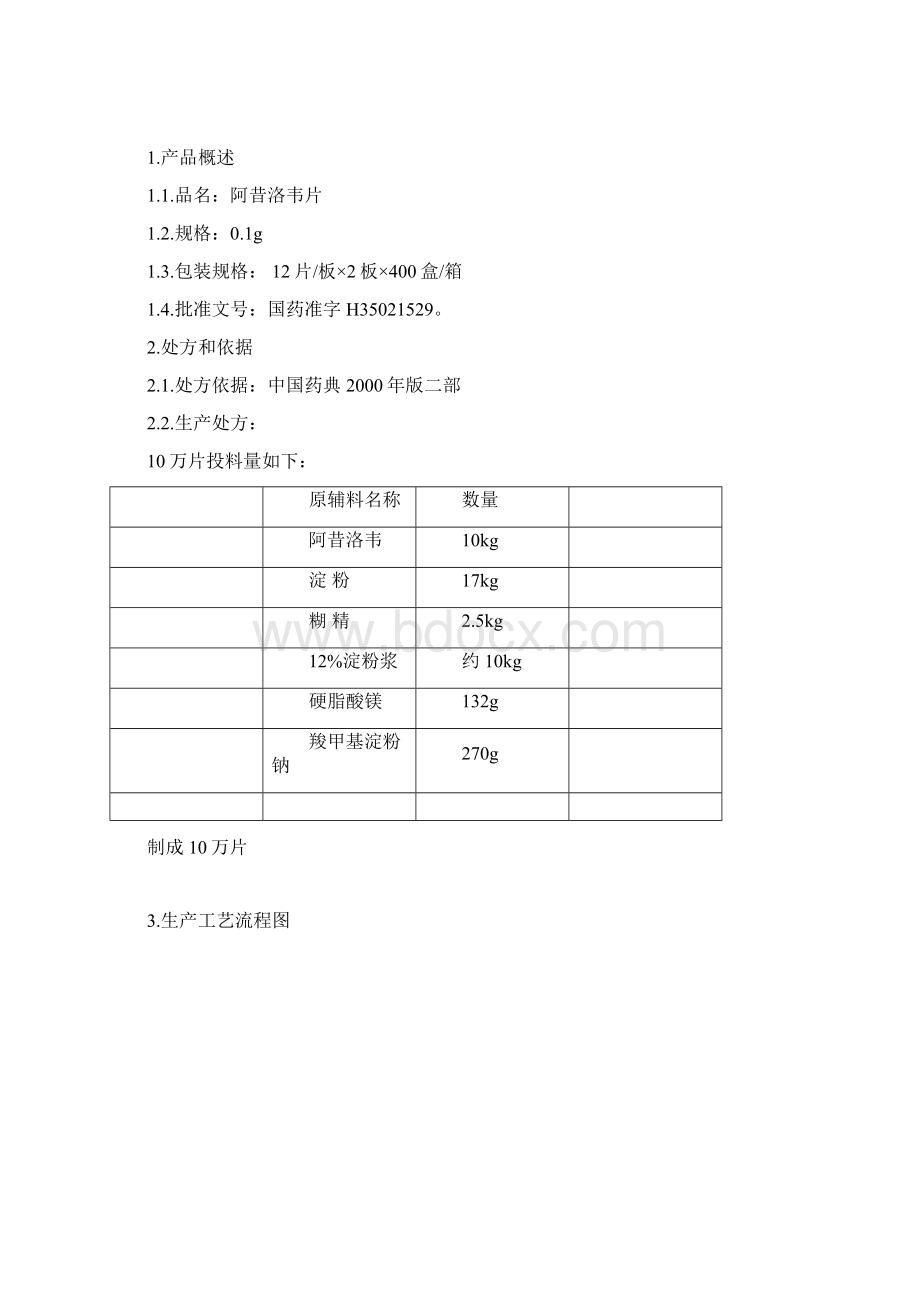 阿昔洛韦片生产工艺规程Word格式.docx_第2页