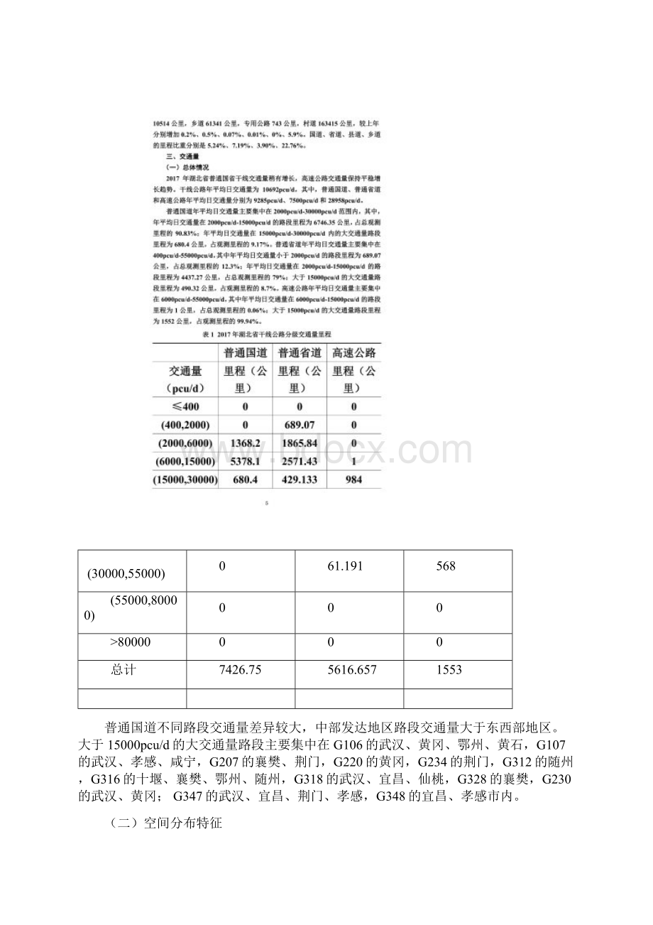 湖北公路交通情况分析Word文档下载推荐.docx_第3页