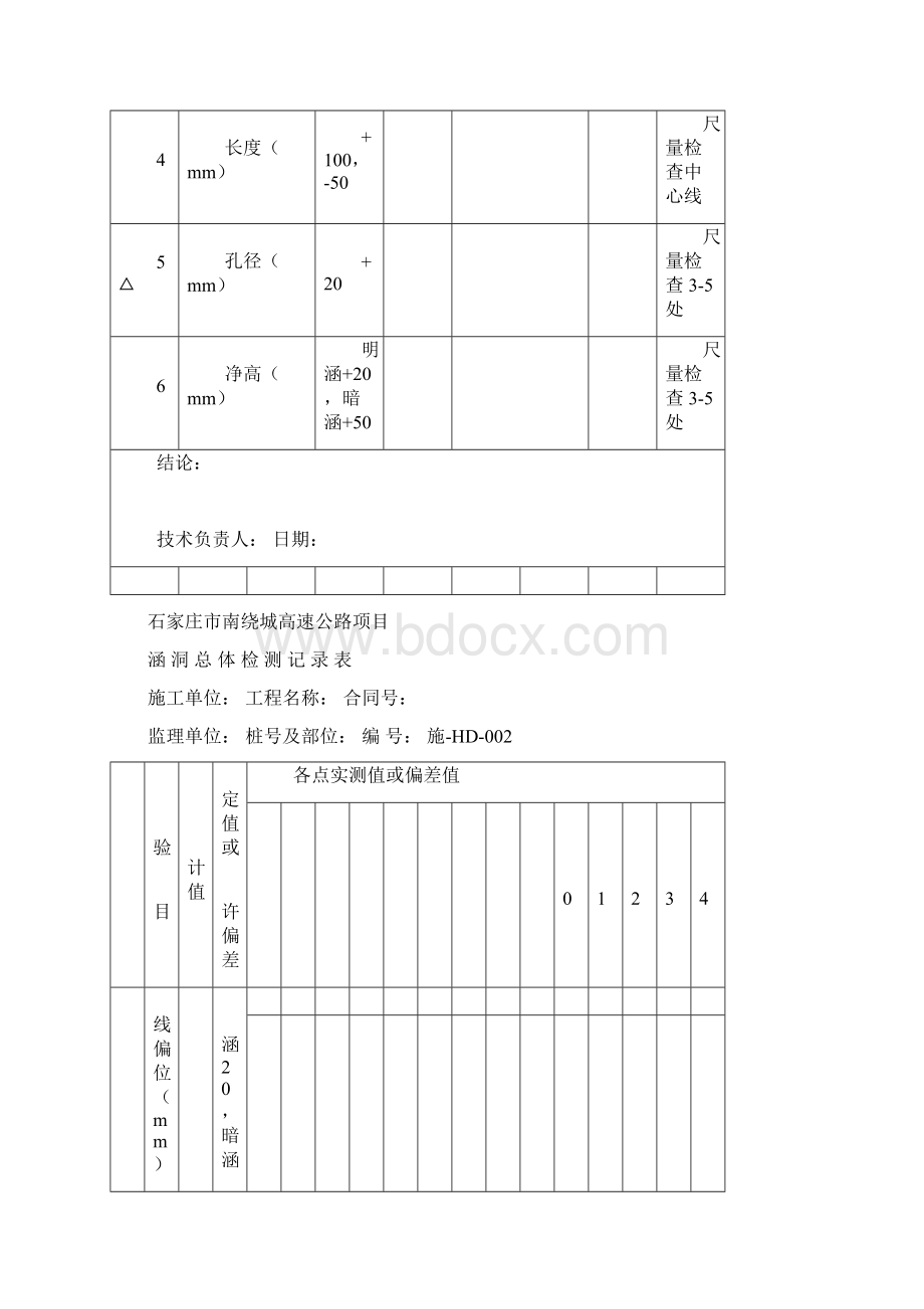 涵洞质量检验报告单全.docx_第2页