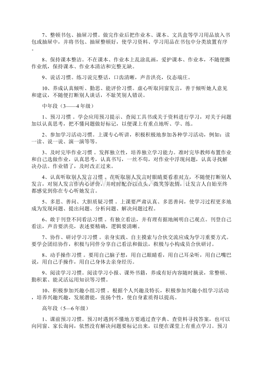 小学生好习惯养成教育活动实施方案样本.docx_第2页