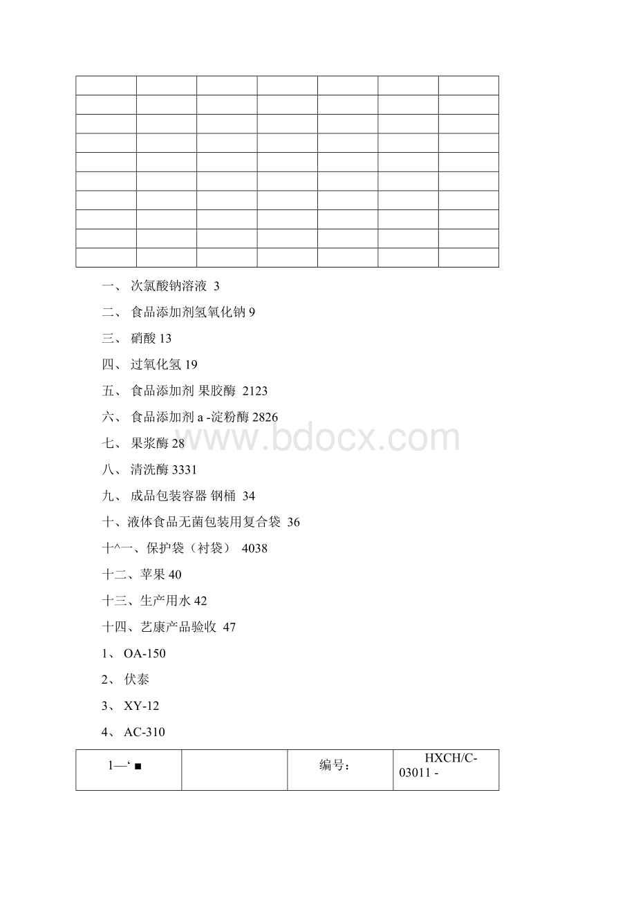 辅料验收标准Word文档下载推荐.docx_第2页