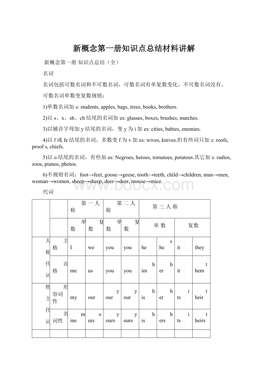 新概念第一册知识点总结材料讲解.docx