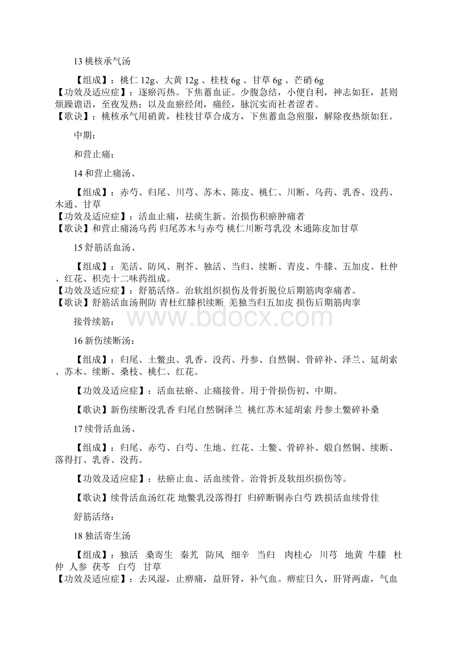 中医骨伤科普通方剂汇总.docx_第3页