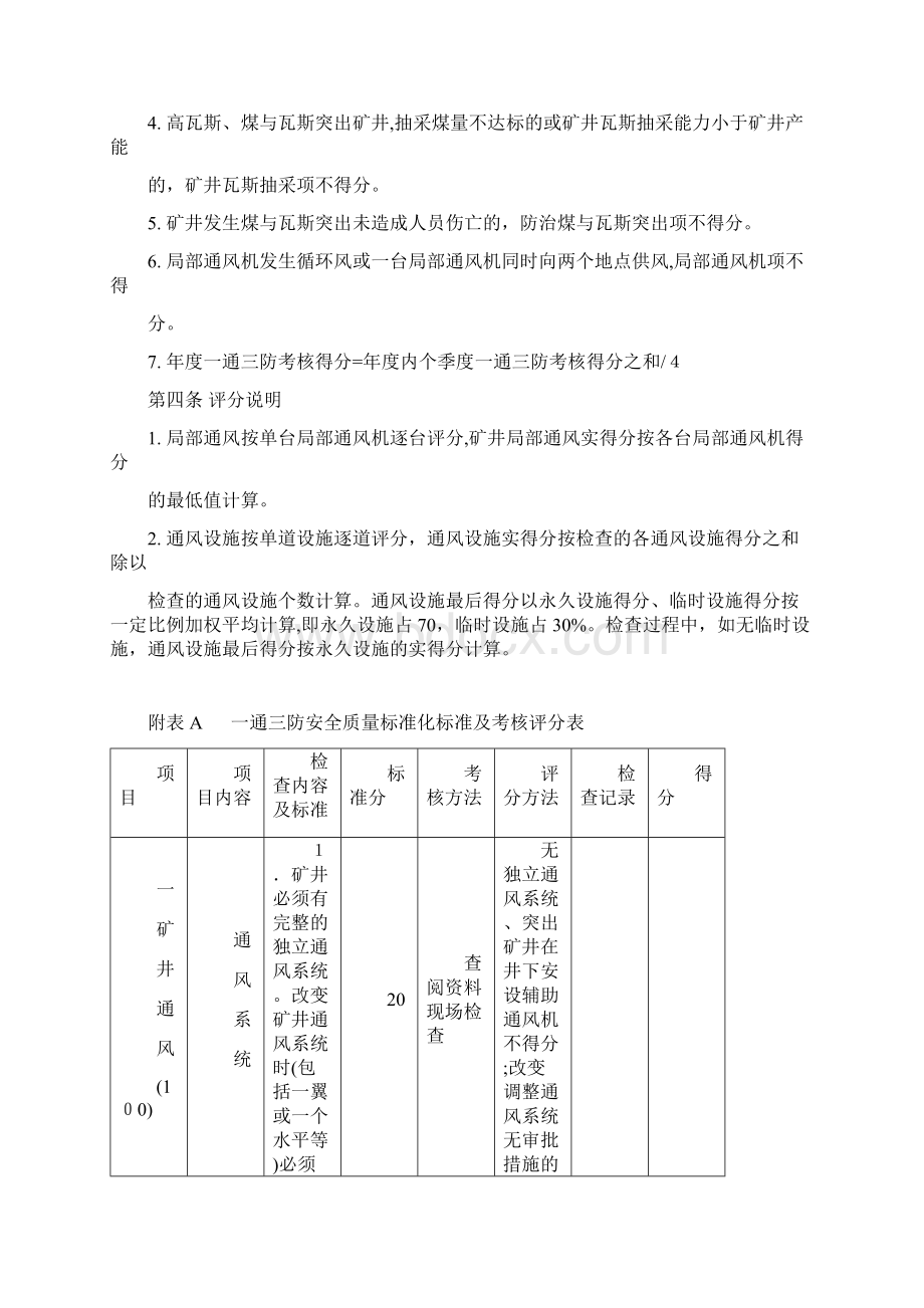 一通三防质量标准化.docx_第2页