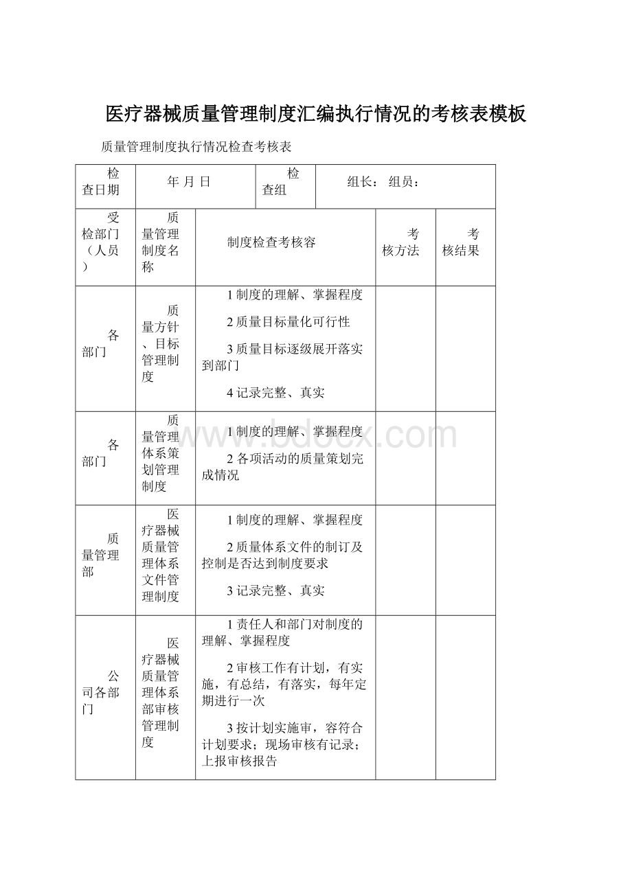 医疗器械质量管理制度汇编执行情况的考核表模板.docx