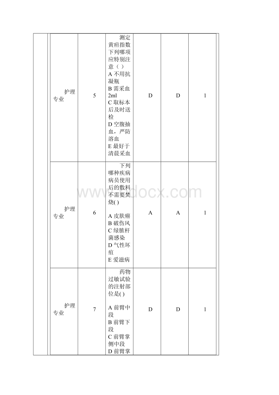 终护理考试题.docx_第3页