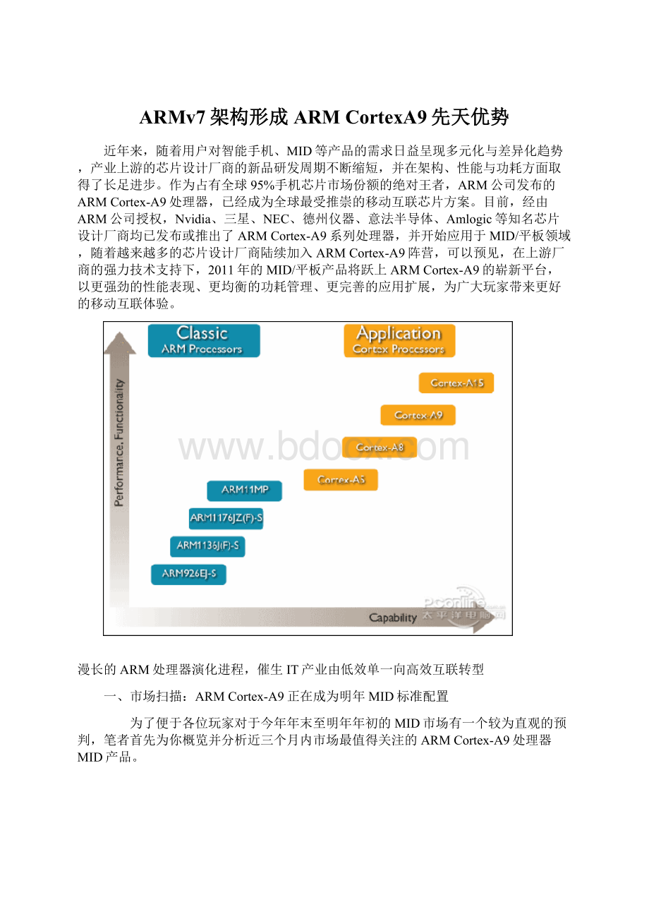 ARMv7架构形成ARM CortexA9先天优势Word文档下载推荐.docx_第1页