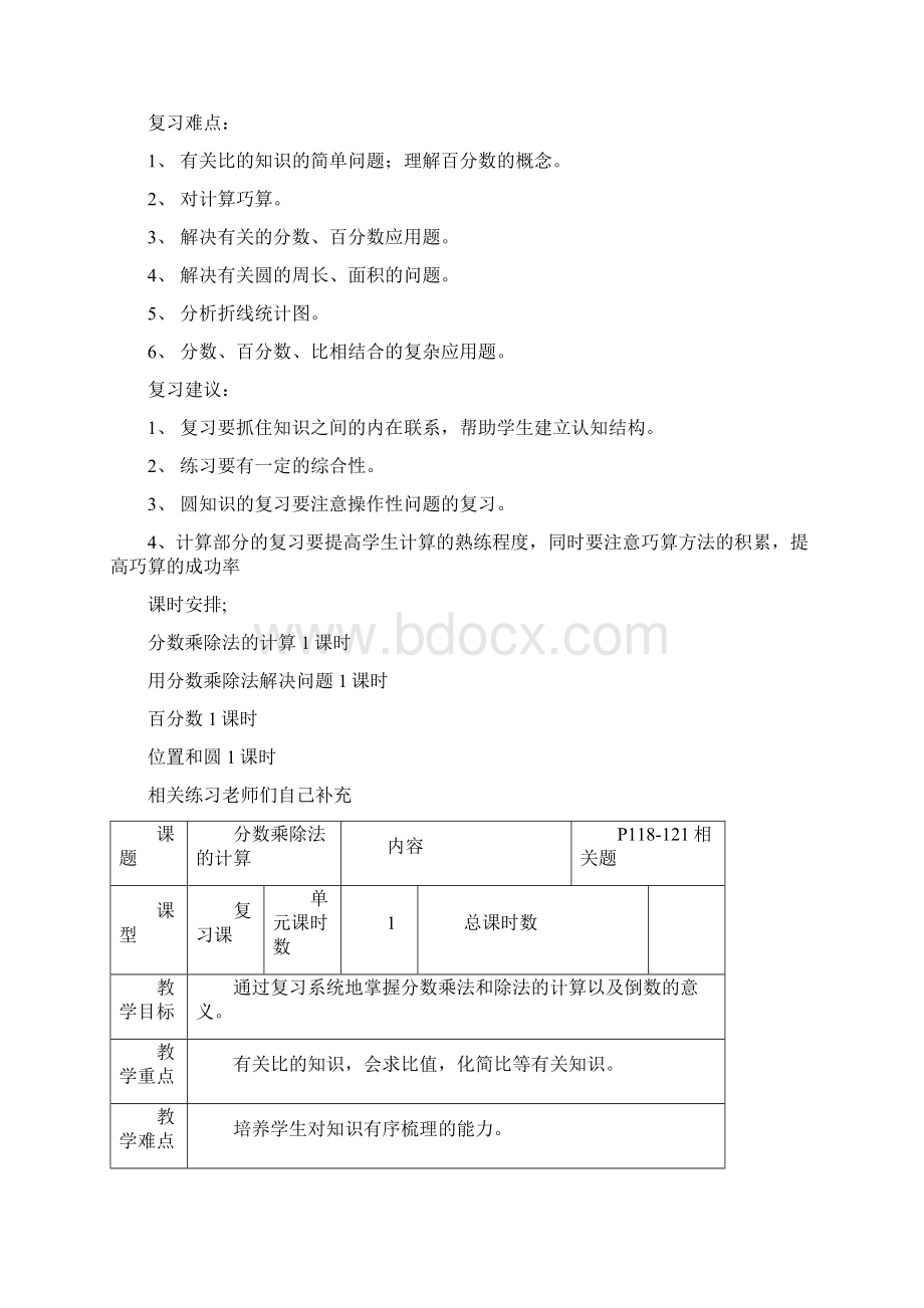 人教版数学六年级总复习教案.docx_第2页