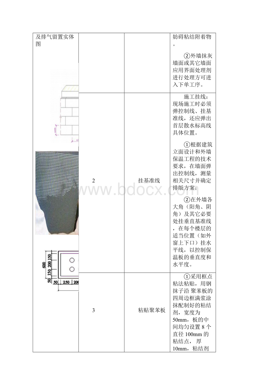 9保温工程细部做法工艺标准A0定稿0324Word格式.docx_第2页