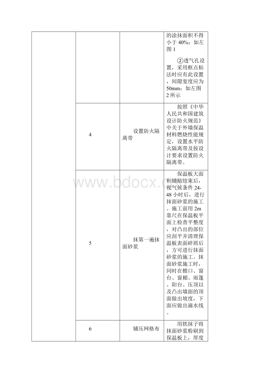 9保温工程细部做法工艺标准A0定稿0324Word格式.docx_第3页