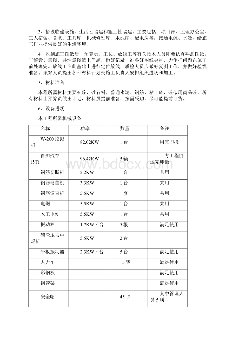 集水井施工专业技术方案.docx_第2页