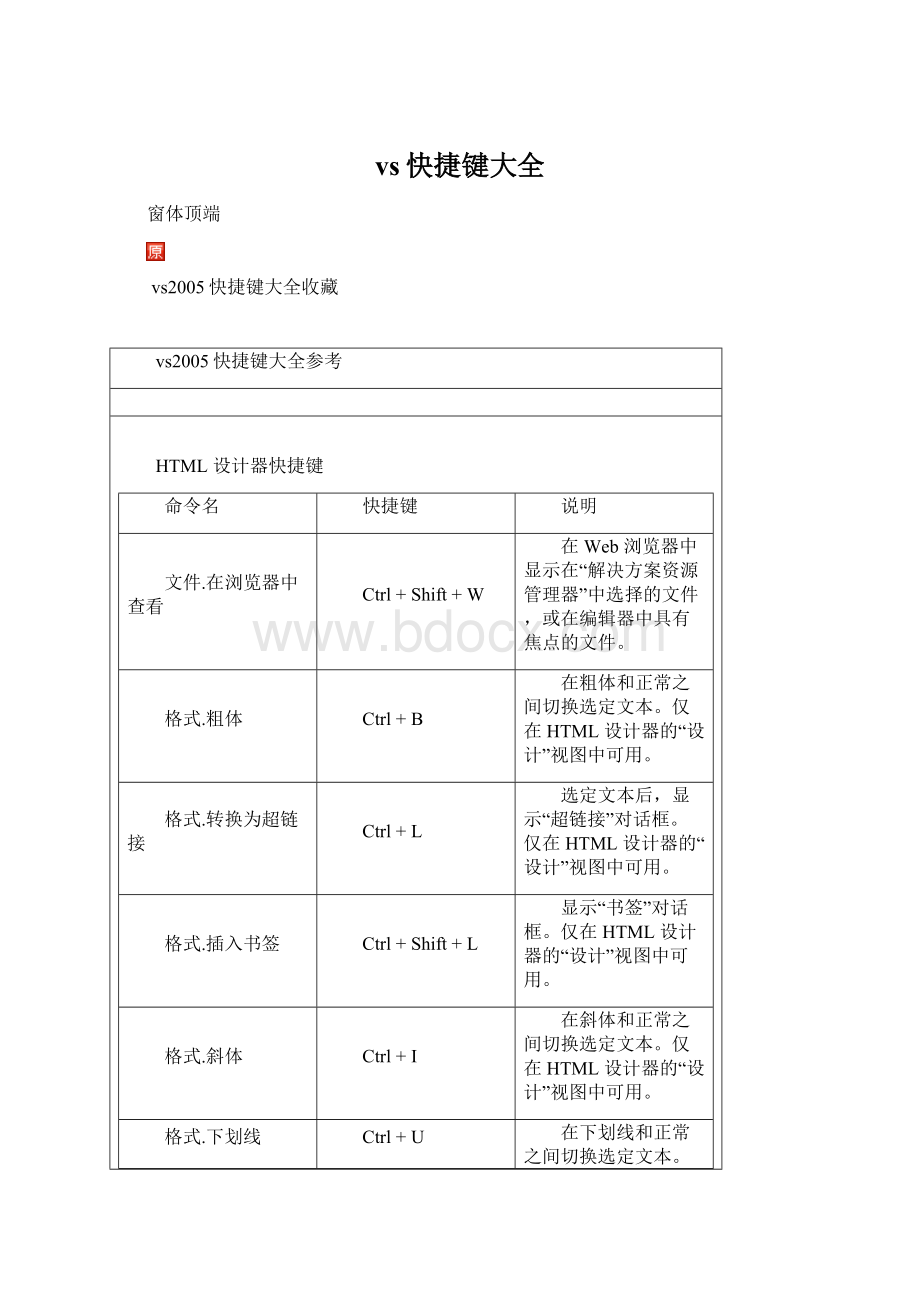 vs快捷键大全Word格式文档下载.docx_第1页